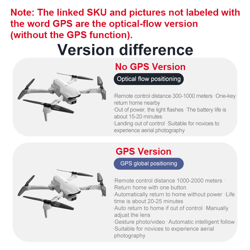 Drone 4DRC F10 RC GPS 6K HD, d - Jjrc Drone X12 avis et prix