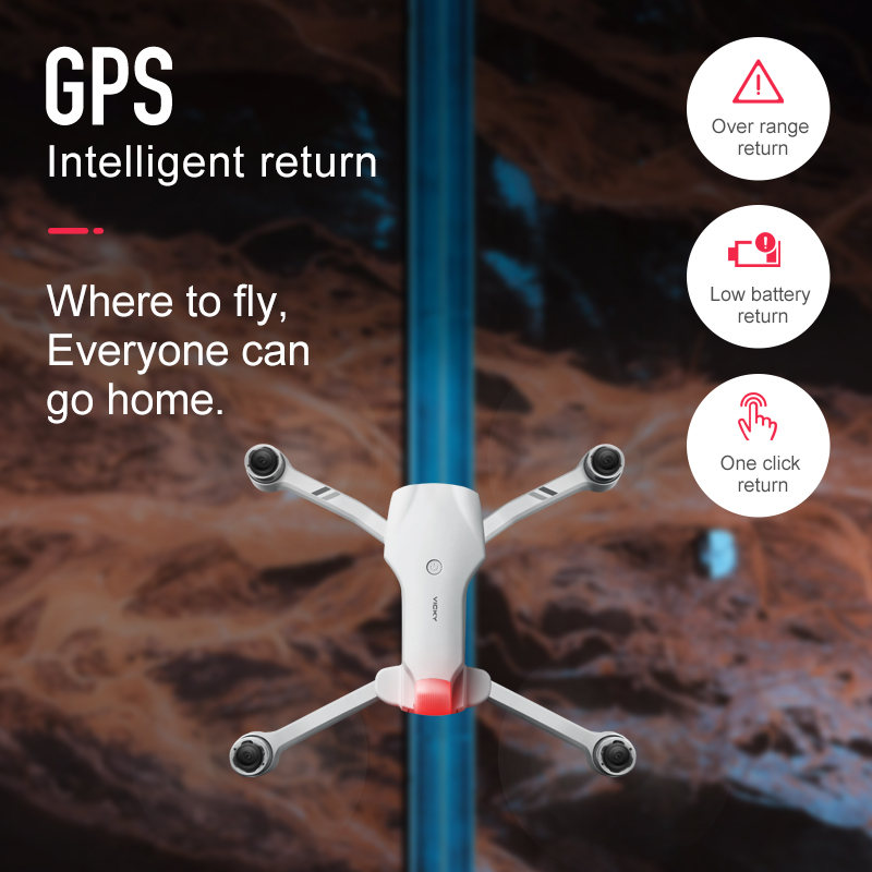 Drone 4DRC F10 RC GPS 6K HD, d - Jjrc Drone X12 avis et prix