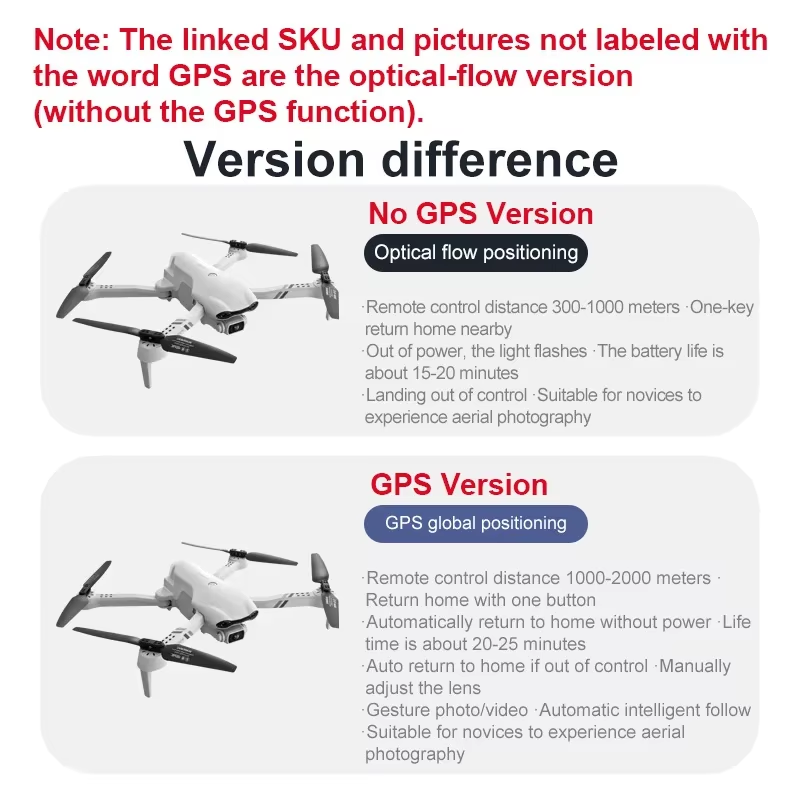F10 RC Drone 8K professionnel  - Jjrc Drone X12 avis et prix